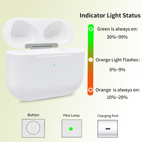 D04 För AirPods 3 Ersättningsladdningsfodral Inbyggt 620mAh Batteri Vit