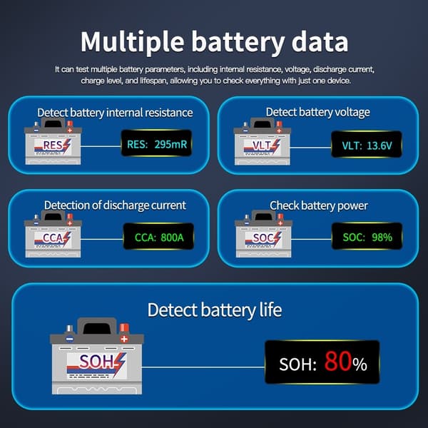 Batteritestare bil motorcykel 12V 24V 30V blybatterier CCA SOH inre resistans grå