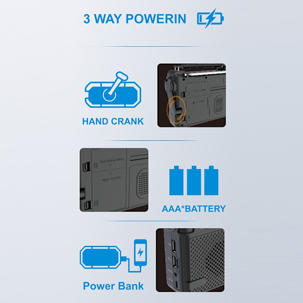 Emergency AM FM-radio Bluetooth spelare Handvevgenerator PowerBank Svart