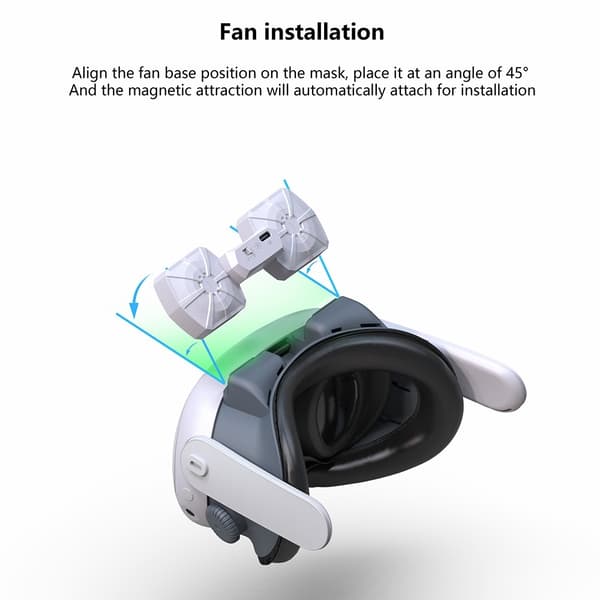 Meta Quest 3 FIIT VR X3 Luftsirkulasjonsvifte Ansiktsputer Black