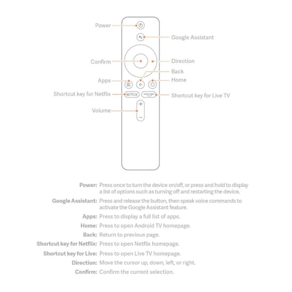 Fjernkontrollerstatning XMRM-006 for Xiaomi TV-boks Black