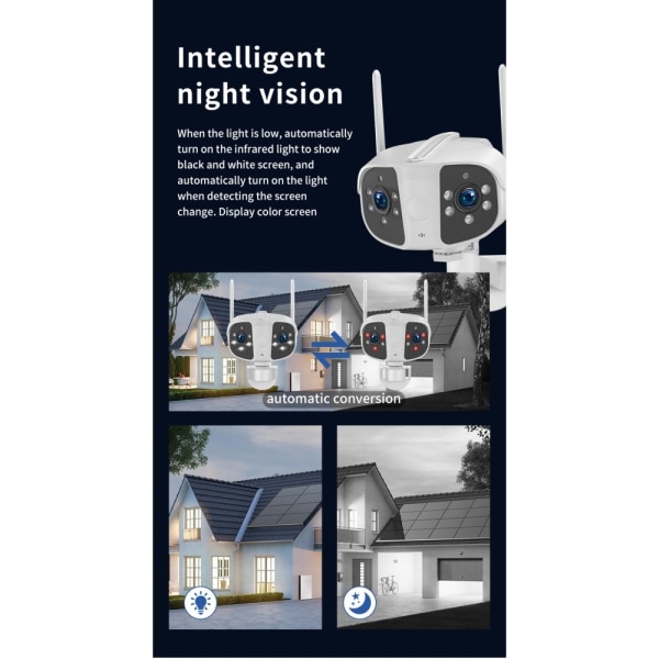 Kamera Utomhus Övervakning Panorama Rörelsedetektor Night Vision Vit
