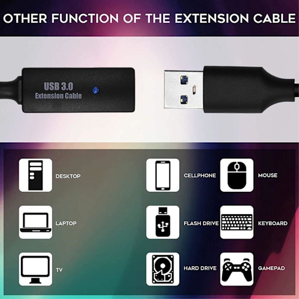 VR Oculus Quest 8m USB 3.0-kabel USB C til A Høyhastighets Dataoverføring Black
