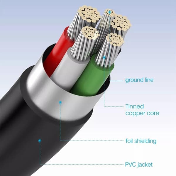 1m USB - A Hane till 5Pin Mini - USB Hane Dataöverföring Laddning Svart