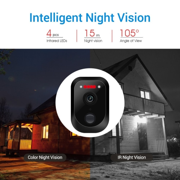 ESCAM QF370 3MP WiFi - kamera PIR Night Vision IP - kamera Solpanel White