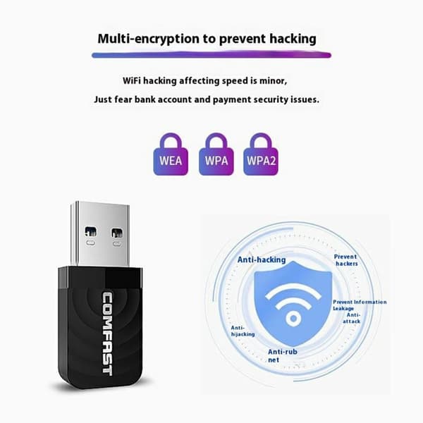 COMFAST Dual Band Gigabit WiFi -sovitin 1300 Mbps USB 3.0 langaton verkkokortti Black