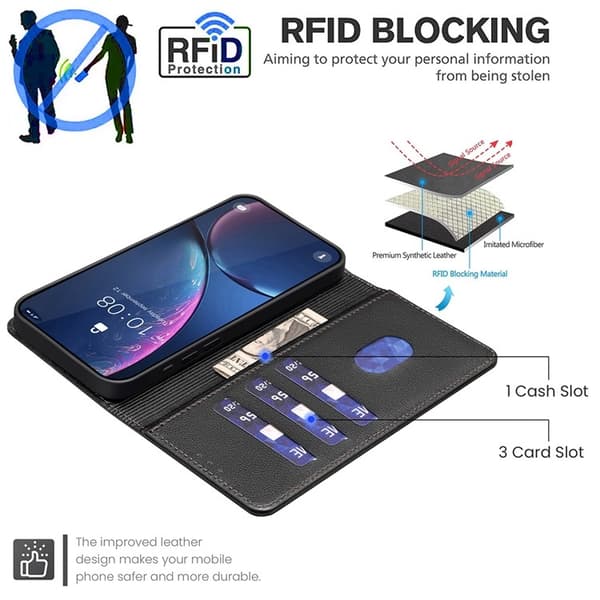 BINFEN COLOR Til Honor 200 Smart 5G Pung RFID-blokerende Telefoncover Black