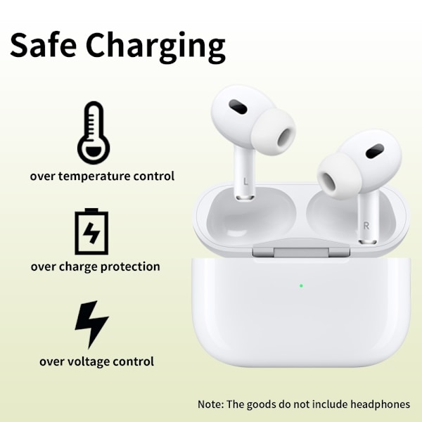 D03 För AirPods Pro Ersättningsladdningsfodral Inbyggt 680mAh Batteri Vit