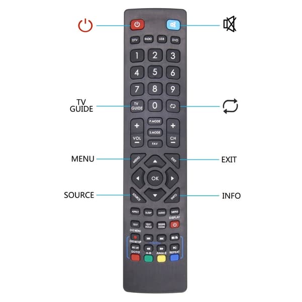 TV-fjernkontroll erstatning for Blaupunkt Alba Bush Technika TV Black