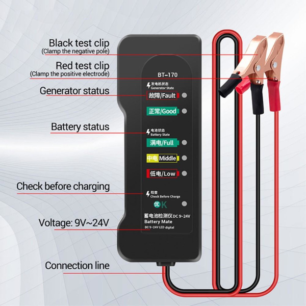 Batteritester 6-LED bilfejltester Batterikontrol Billastbil Moto Black
