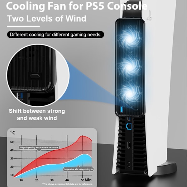 Til PS5 ABS køleventilator 2 - trins vindvarmeafledning USB blæserkøler Black