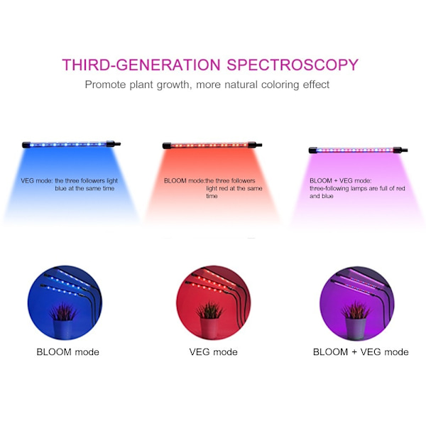3 Head Grow Light 60 LED-lamppua Kasvinviljely Automaattinen ON/OFF Green