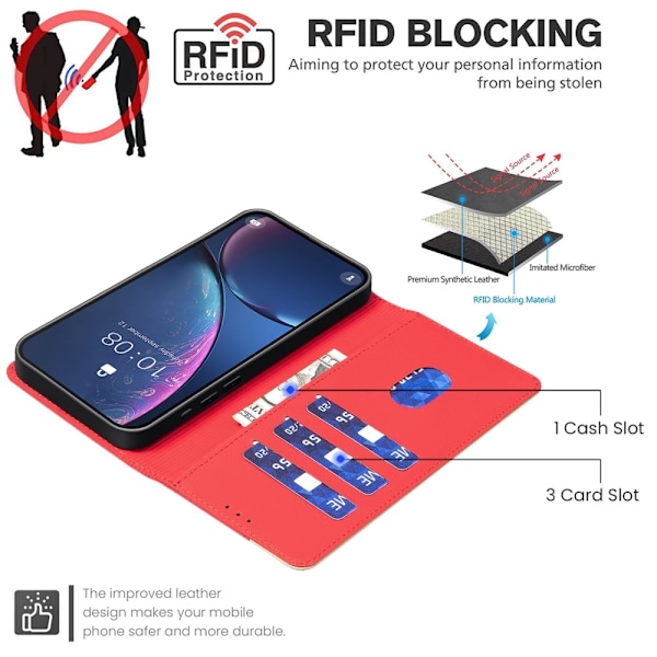 BINFEN Cover For Xiaomi Redmi 14C Red