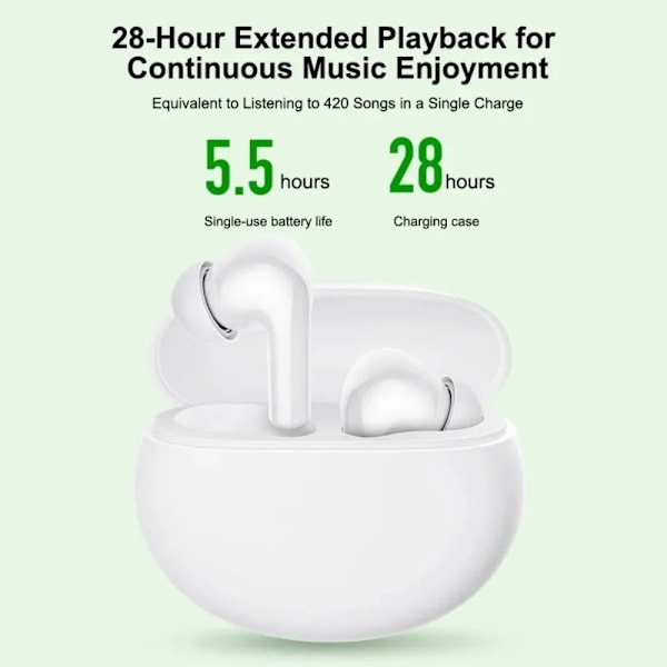 XIAOMI Redmi Buds 4 Active Bluetooth-hodetelefoner - Svart Black