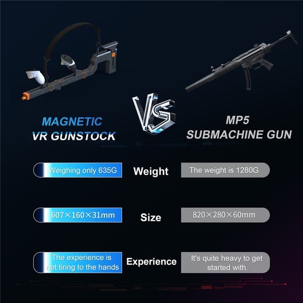 STARTRC GAMES För Meta Quest 3S  Quest 3 Magnetisk VR-pistolkolv Skjutspel Svart