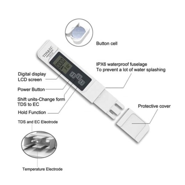 3-i-1 detektor test för vattenkvalitet LCD TDS EC TEMP testpenna Temperatur Vit