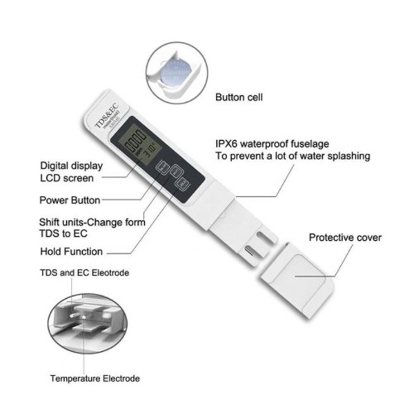 3-in-1-ilmaisintesti vedenlaadulle LCD TDS EC TEMP -testikynä Lämpötila White