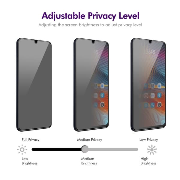 Samsung Galaxy A06 Privacy Anti-Spy Privacy Full Coverage Tempered Glass Black