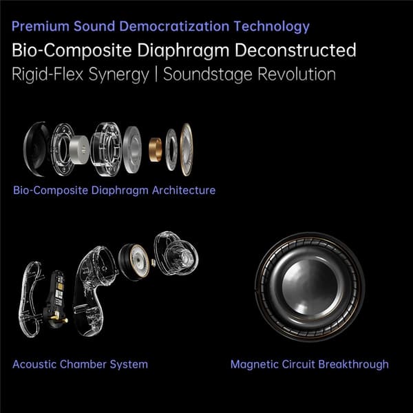 Pulsar Bluetooth-headset dynamiske driver-øretelefoner med 4 mikrofoner – hvit White