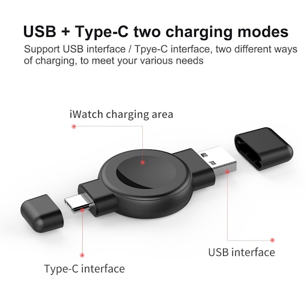 Kellosarjan + Samsungin laturi USB-C+USB-liitännällä Black