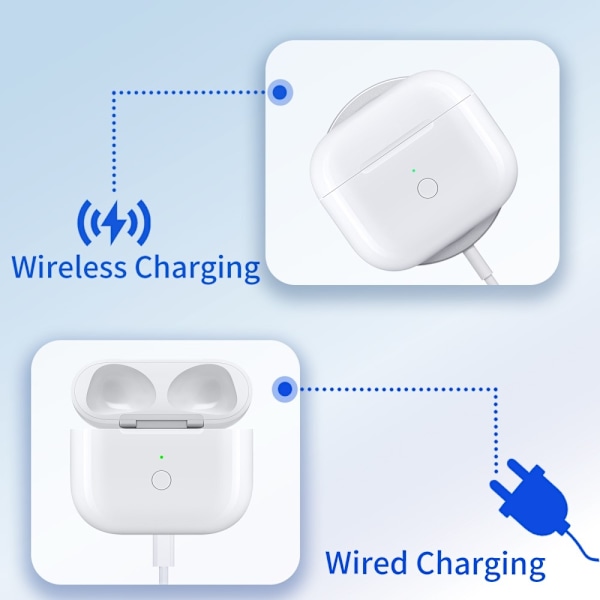 Til AirPods 3 opladningsetui Indbygget 620mAh batteri Bluetooth trådløs opladning White