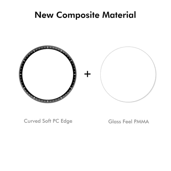 Skærmbeskytter til Huawei Watch GT 6 46mm Transparent