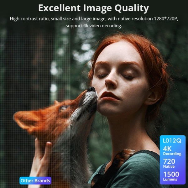 4K projektor WiFi 6 Bluetooth 5.2 Android 11 1+8G hjemmeprojektor White