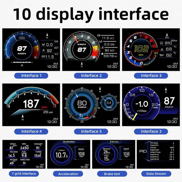 Hastighetsmätare HUD OBD2 GPS Display överhastighet varvtalslarm Svart