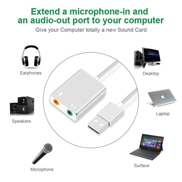 Externt Ljudkort USB 3,5 mm hörlurs- och mikrofonuttag Silver
