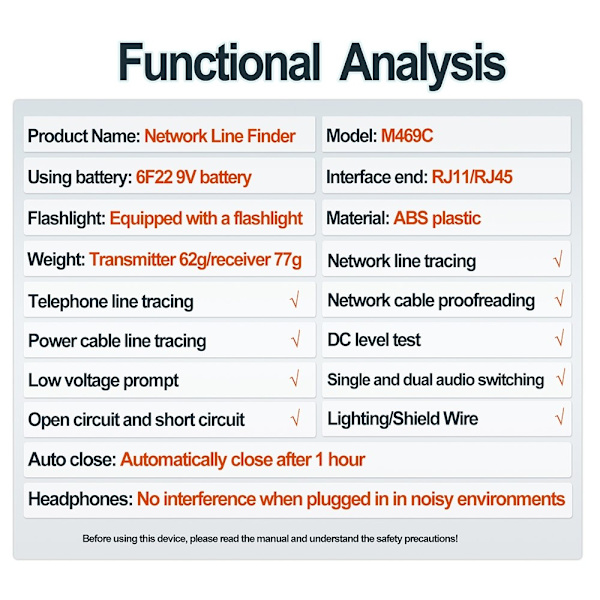 ANENG Nätverkskabeltestare Network Ethernet Wire Tracker Cable Finder Svart