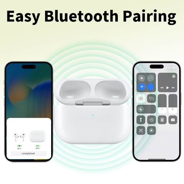 D03 Til AirPods Pro 2 Erstatningsopladningsetui Indbygget 680mAh Batteri White