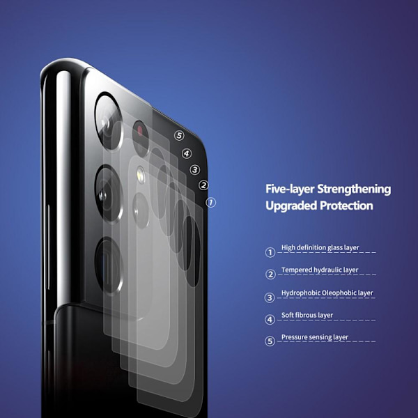 Samsung Galaxy S21 Ultra ENKAY Camera Lens Protector Tempered Glass Transparent