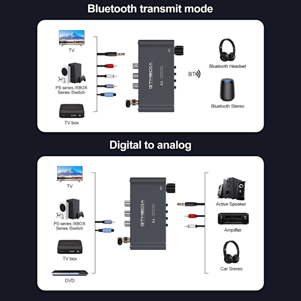 6-i-1 Bluetooth 5.1 lydadapter RX/TX-tilstande USB TF-kort IR-fjernbetjening Black
