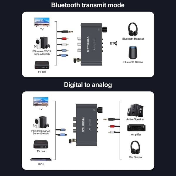 6 - in - 1 Bluetooth 5.1 Audio Adapter RX/TX Modes USB TF Card IR kaukosäädin Black