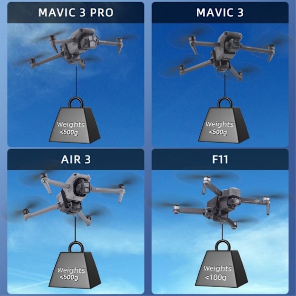Drone Droner Throw Move Leave Airdrop system fjernbetjening Black