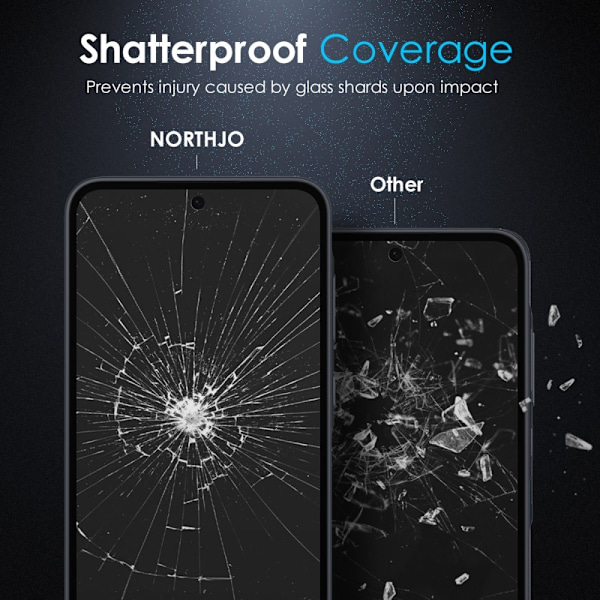 NORTHJO For Samsung Galaxy A36 A56 Privacy Screen Protector Anti-Spy herdet glass Transparent