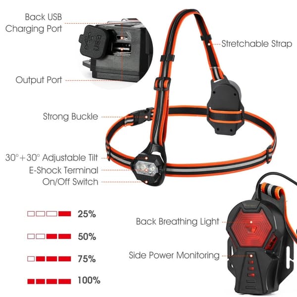 LED-lys for utendørs sport, vanntett, nattløping, sykling, advarsel Black