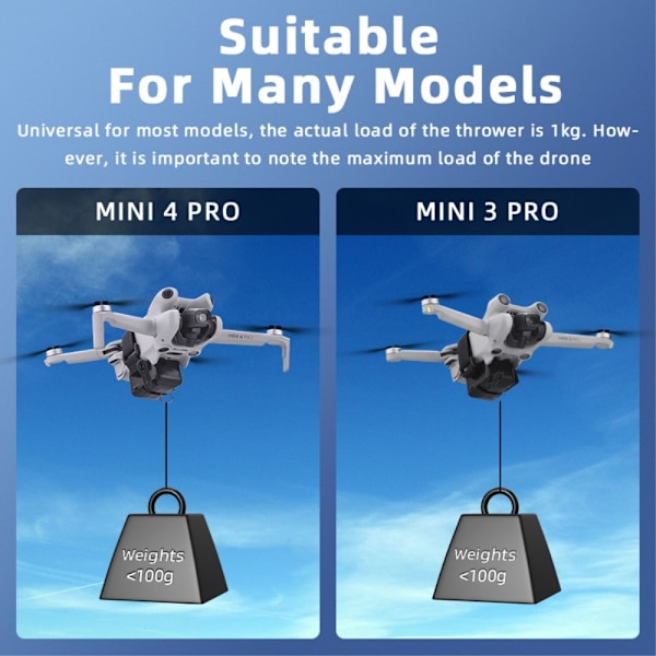 Drone Droner Throw Move Leave Airdrop system fjernbetjening Black