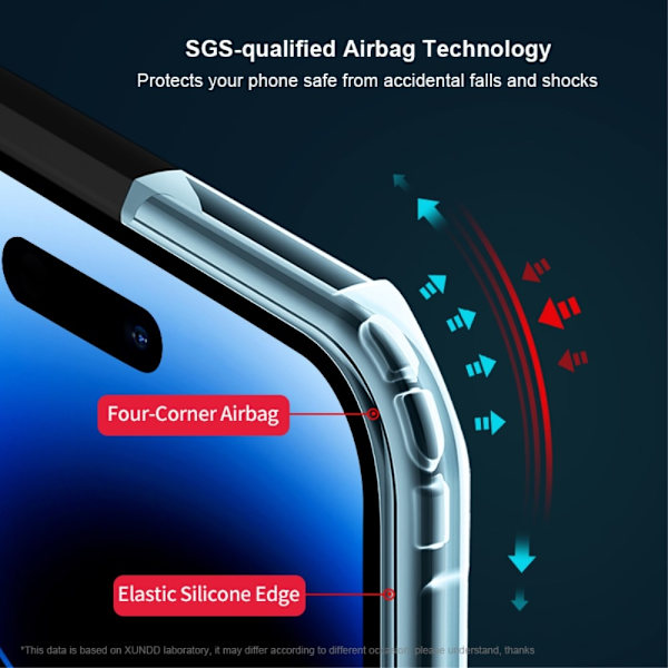 XUNDD Bakdeksel for iPhone 15 Plus Akryl+TPU Telefonveske Black