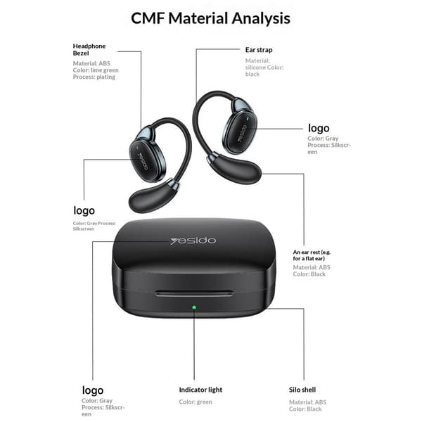 YESIDO Oversettelsesheadset – Bluetooth AI-oversettelse (Open-Ear) – Svart Black
