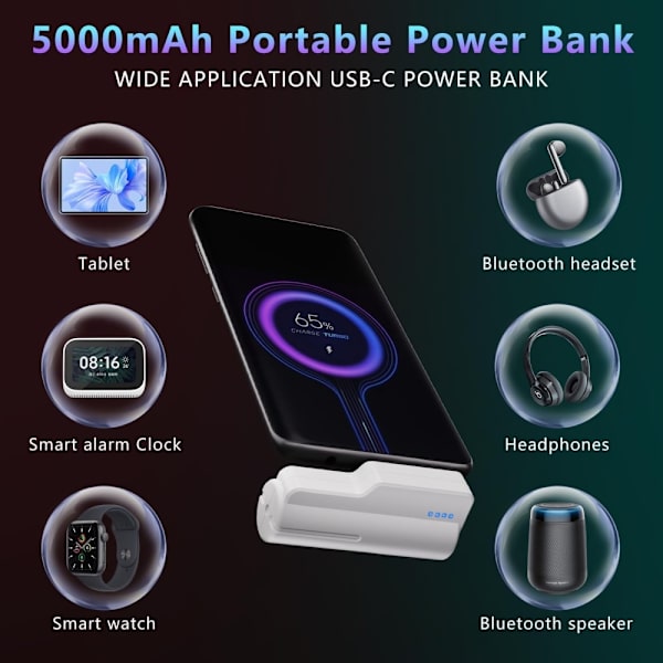För Meta Quest 3 Quest 2 5000mAh 18W Snabbt Batteri Powerbank med LED-indikator Vit
