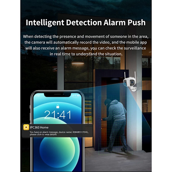 Kameran ulkovalvonta Panorama Motion Detector Night Vision White