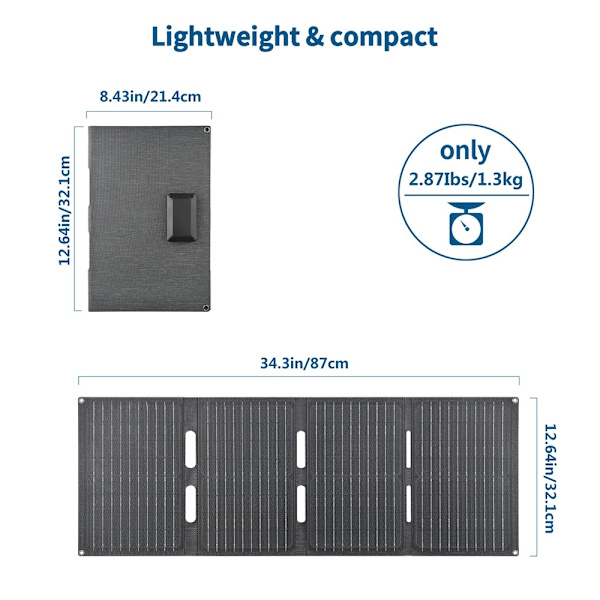 40W solcelleoplader USB-C USB DC-porte IP65 vandtæt monokrystallinsk solpanel Black