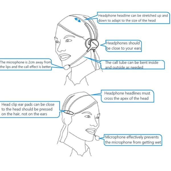 OY631 Bluetooth 5.3 Headset Kundtjänst Hörlurar med mikrofon trådlöst headset Svart
