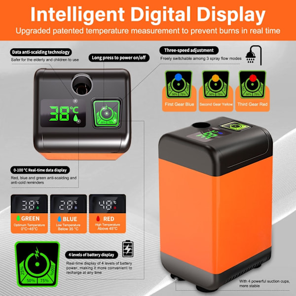 7800mAh camping elektrisk dusch med smart temperaturövervakning + 3 spraylägen Orange