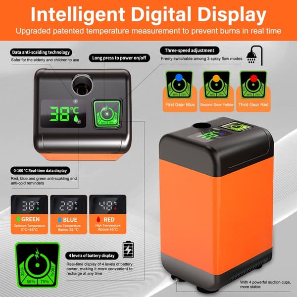 7800mAh elektrisk campingbruser med smart temperaturovervågning + 3 spraytilstande Orange