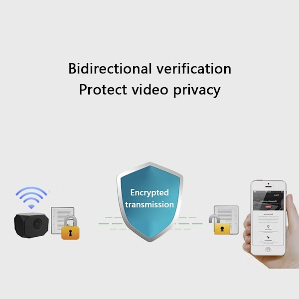 Hem Säkerhet Övervakning Mini WiFi-kamera för realtid Svart