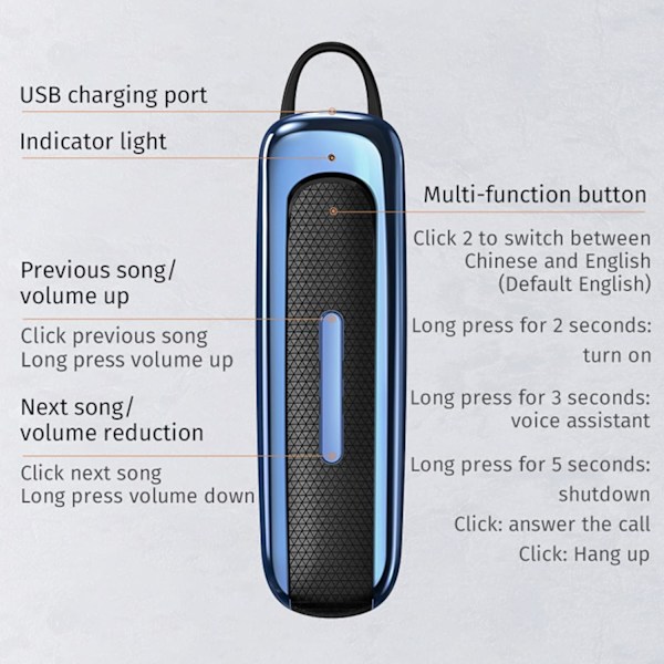 Trådløst Bluetooth headset, E1 Bluetooth headset Håndfrit Business Headset Trådløse stereo headset