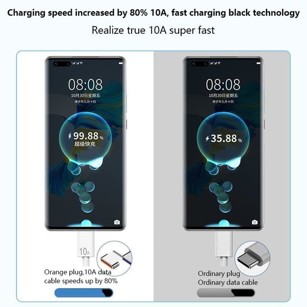 120W 10A Typ C Snabbladdningskabel Datakabel Snabbladdning USB Typ c 2m