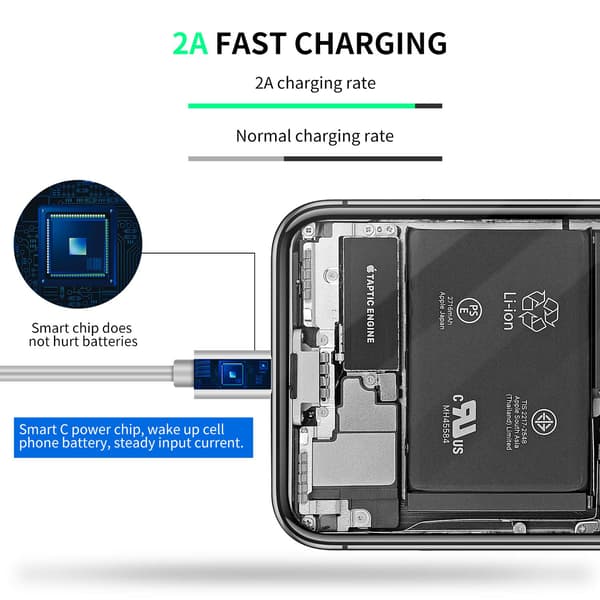 2-pakning med multifunksjonelle USB-ladekabler, uttrekkbare, 3-i-1 multifunksjonelle